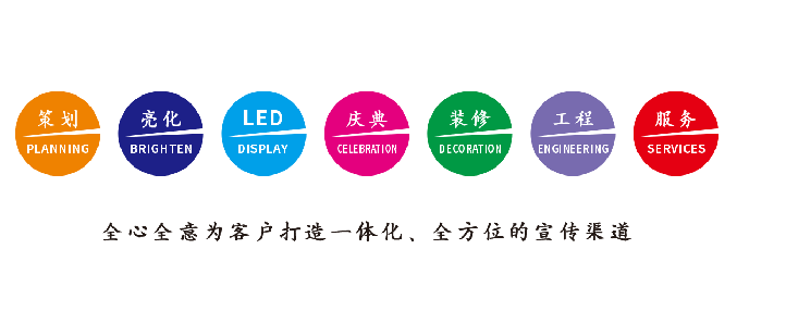 樟树广告公司该如何满足客户需求？